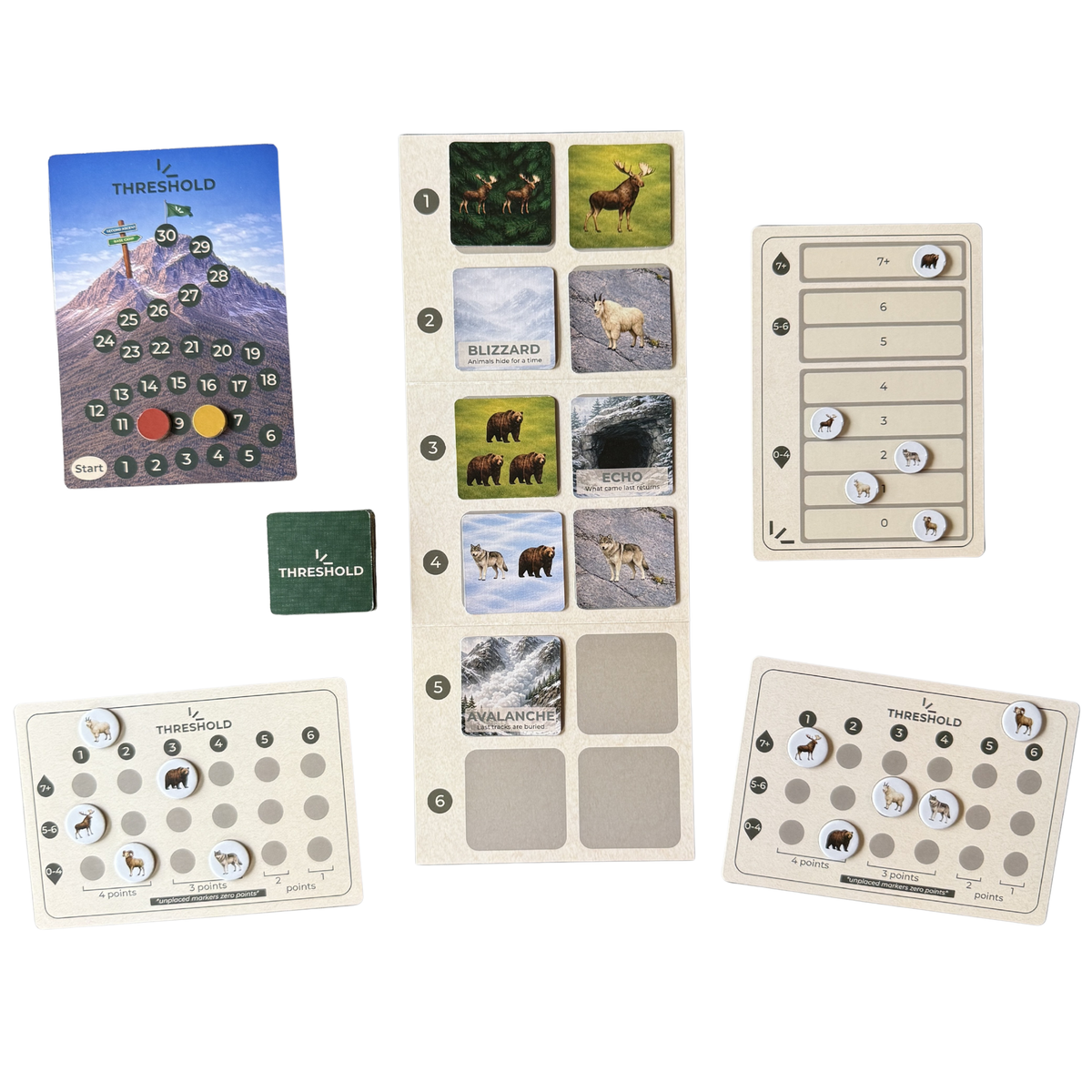 THRESHOLD: A Prediction Game (Mountain Edition)